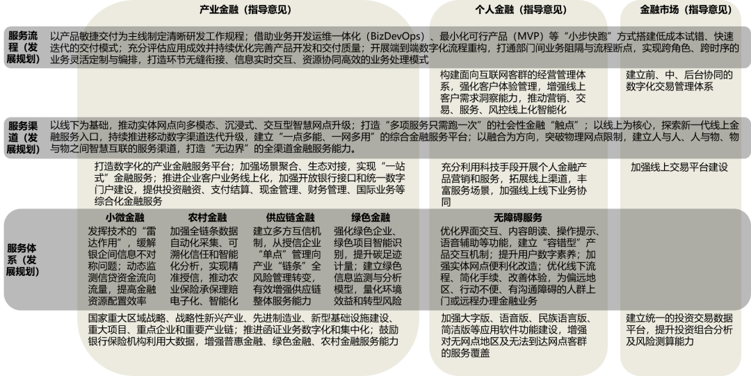 澳门三肖三码精准100%黄大仙,全面释义解释落实
