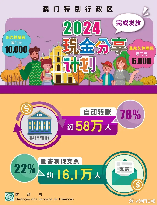 2025新澳免费资料澳门钱庄,全面释义解释落实