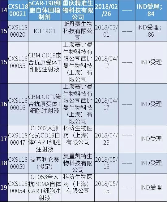 香港单双资料免费公开,全面释义解释落实