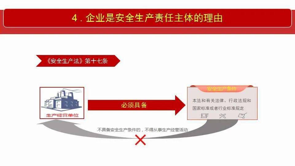 管家婆资料精准大全2025,全面释义解释落实
