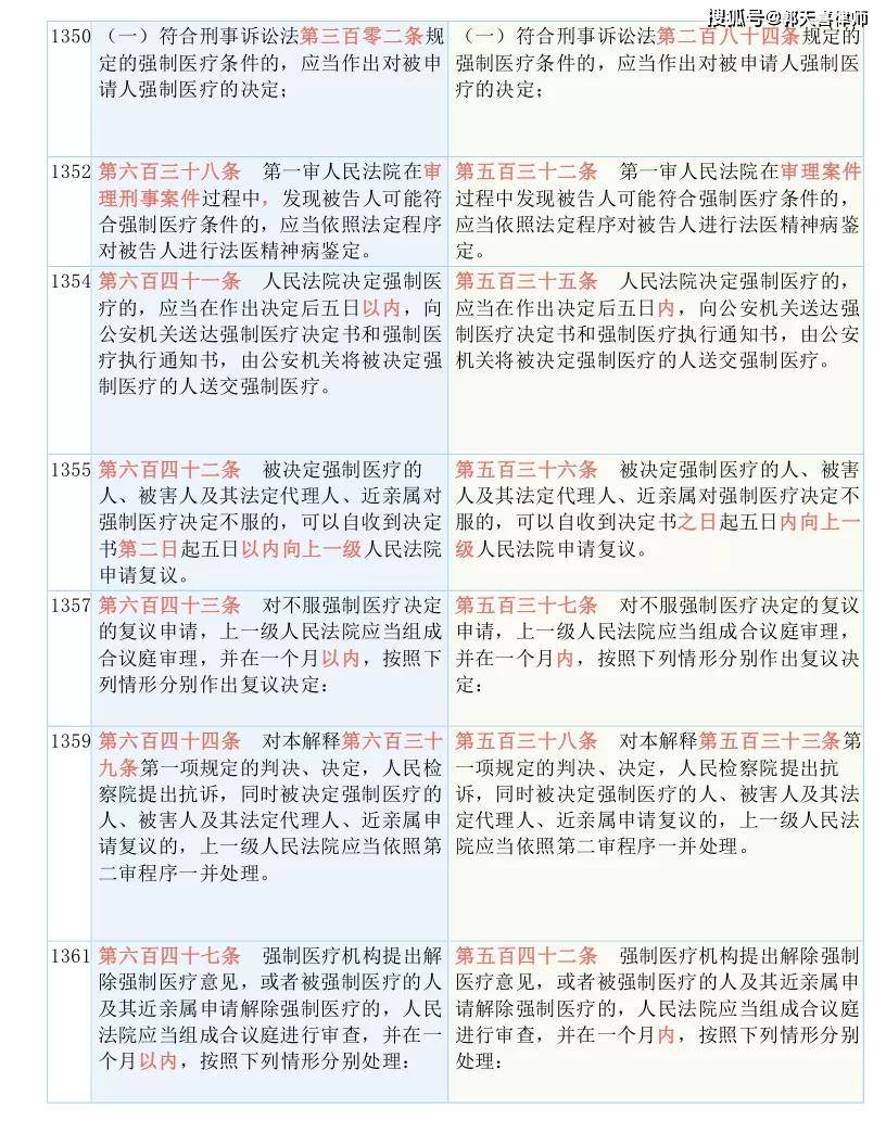 2025澳门开奖历史记录结果,全面释义解释落实