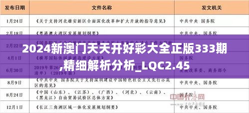 2025年天天彩正版资料,全面释义解释落实