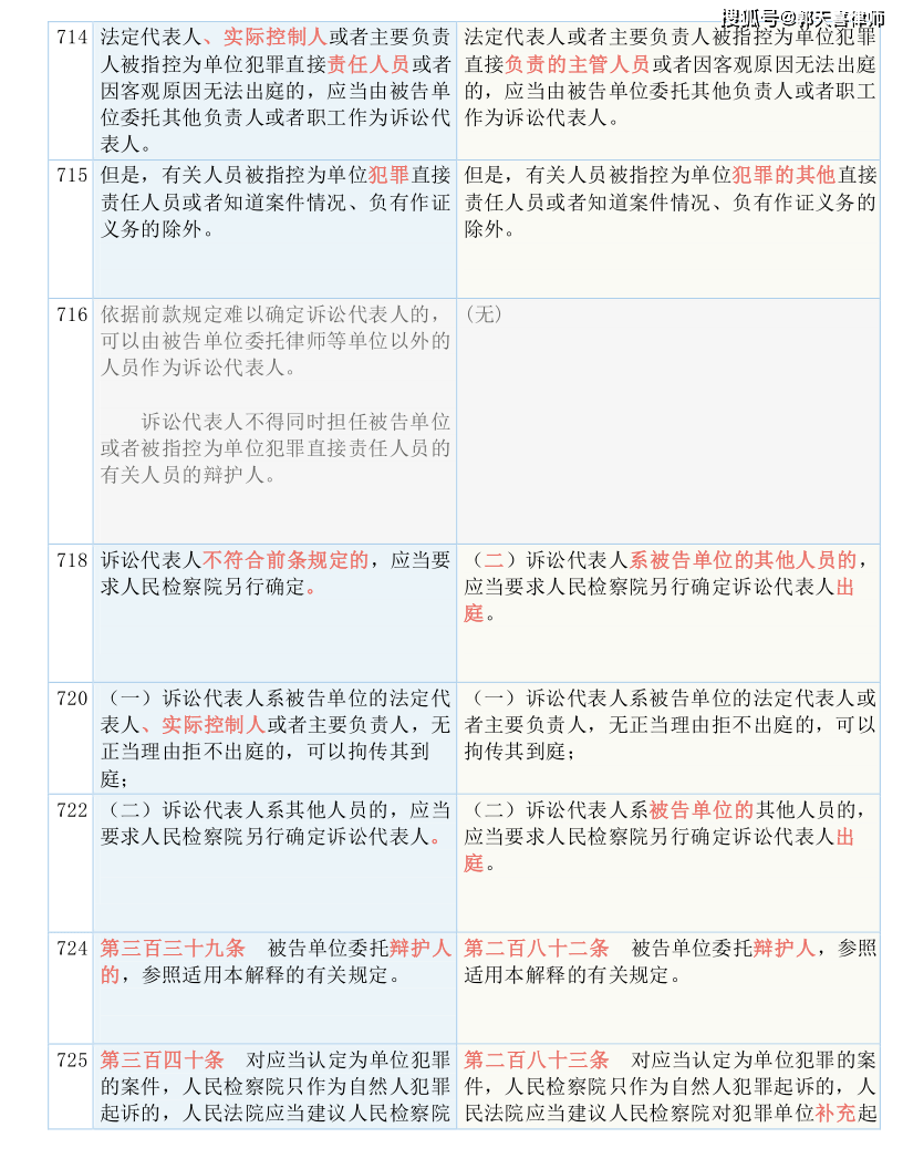 7777788888管家婆资料,全面释义解释落实