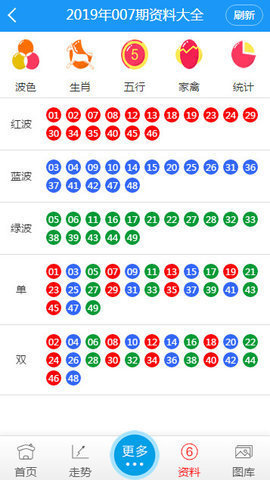 澳门六开彩天天彩正版,全面释义解释落实