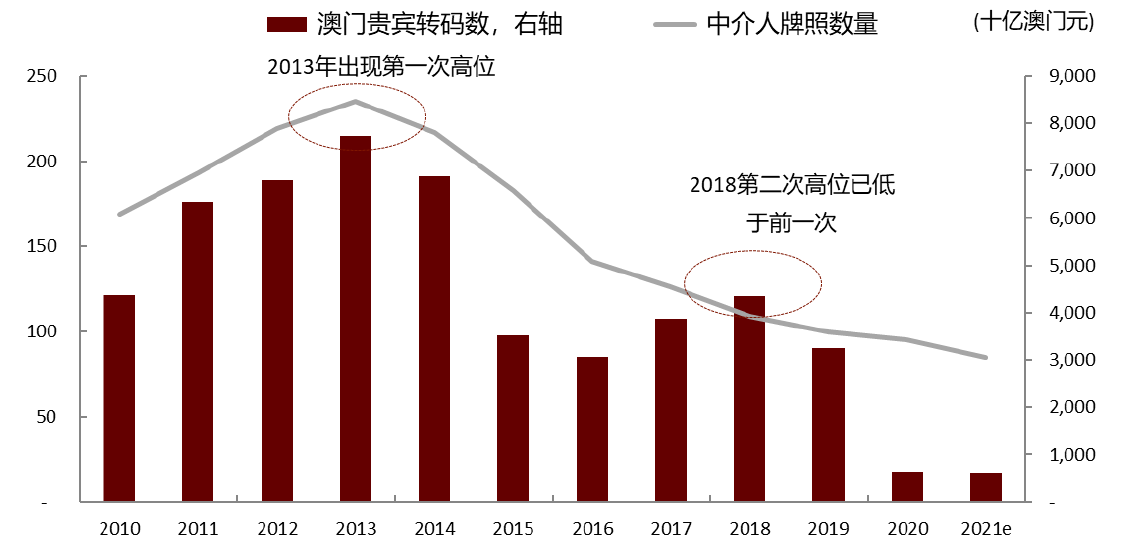 澳门王中王100%的资料2025年,全面释义解释落实