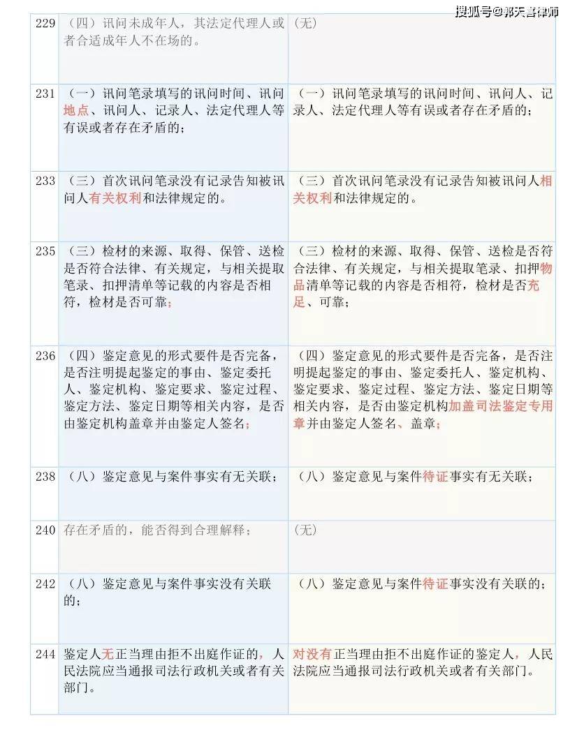 新奥门资料大全正版资料2025,开奖记录,全面释义解释落实