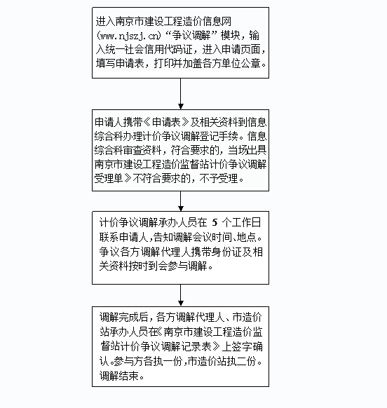 澳门内部最准资料澳门,全面释义解释落实