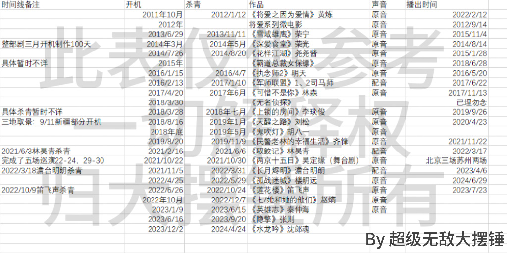 2025新澳门免费开奖记录,全面释义解释落实