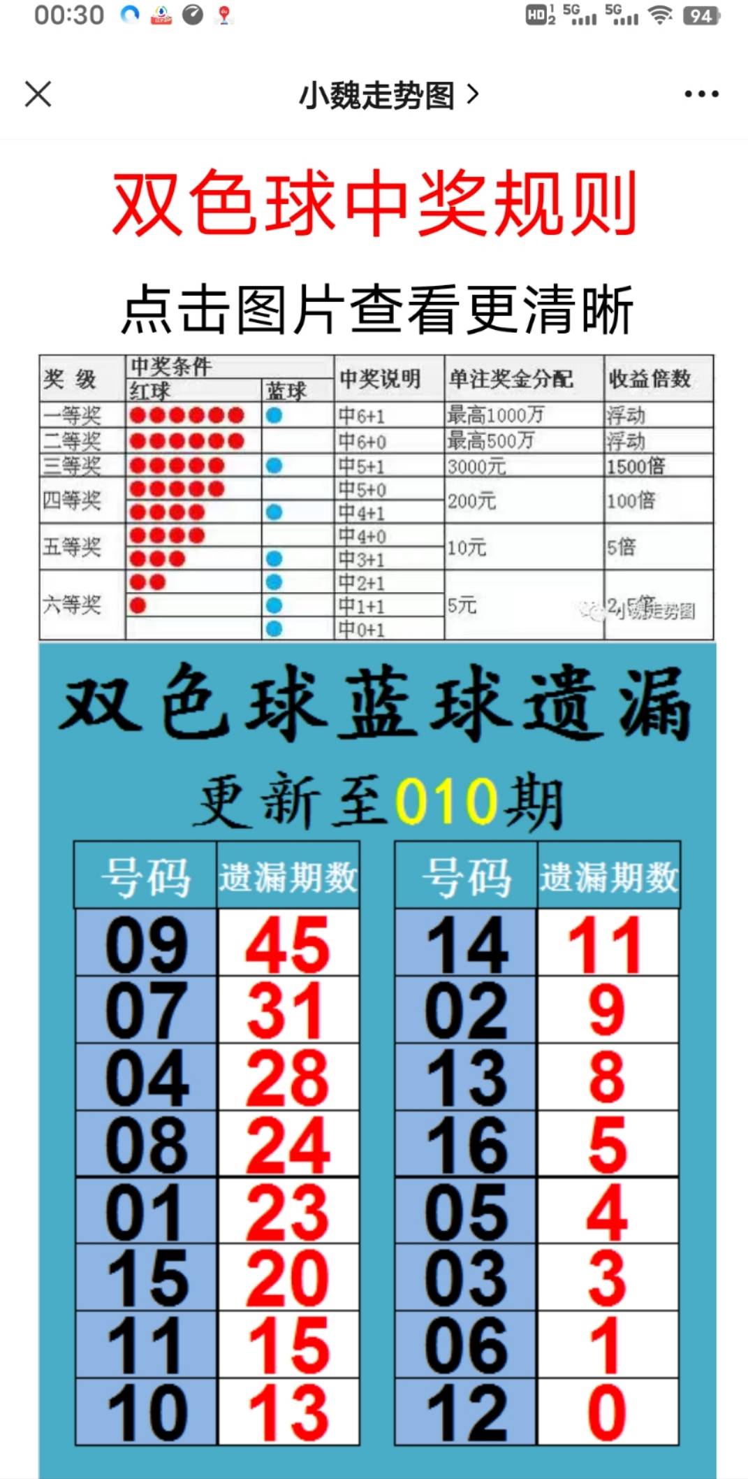 新澳天天开奖资料大全最新100期,全面释义解释落实