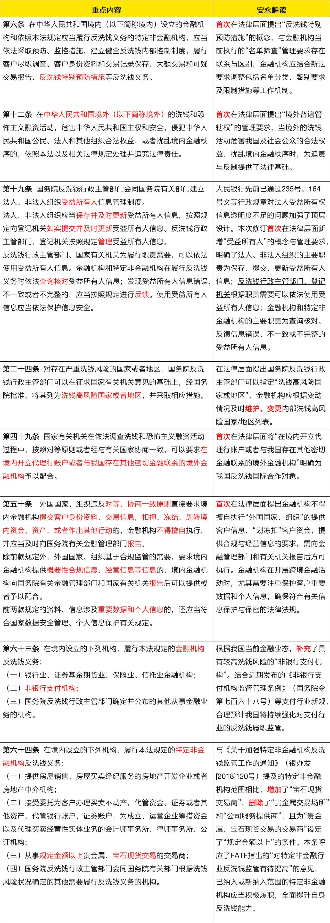 二四六天天彩资料大全直播,全面释义解释落实