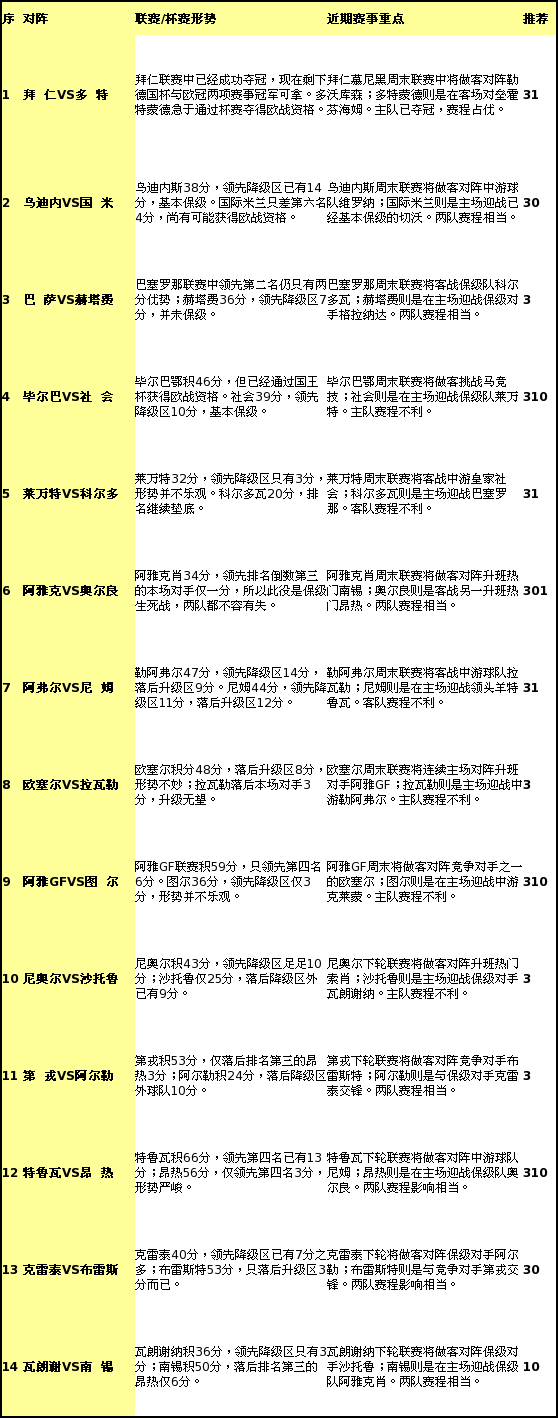 四肖八码期期准资料免费,全面释义解释落实