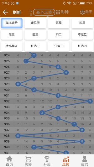 二四六天天彩资料大全网,全面释义解释落实
