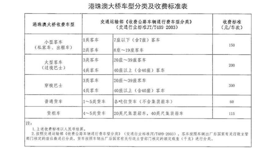 2025澳门正版资料免费大全最新版本更新时间,全面释义解释落实