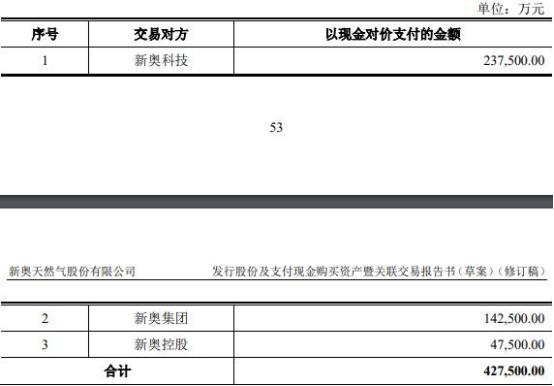 新闻 第360页