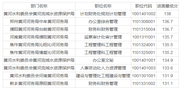 管家婆一票一码100正确河南,全面释义解释落实