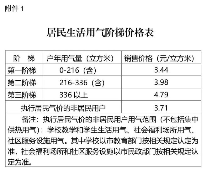 资讯 第366页