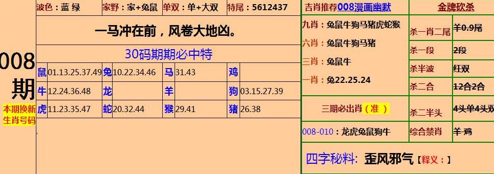 三码必中特期期准,全面释义解释落实