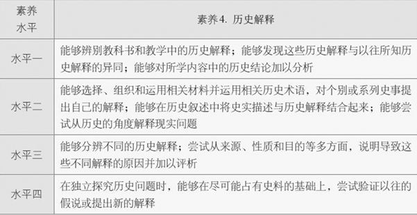 2025新澳历史开奖记录香港开,全面释义解释落实