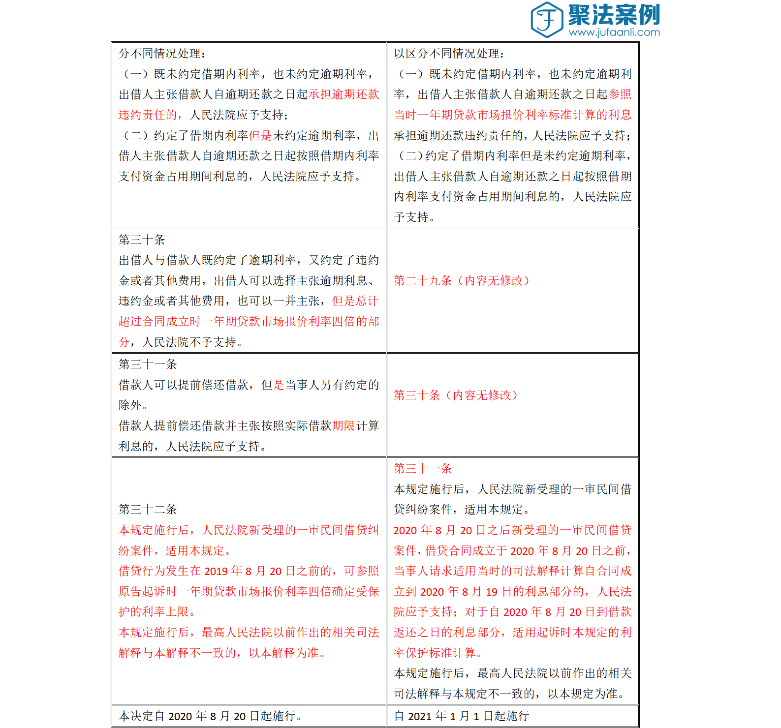 626969澳彩资料大全24期,全面释义解释落实
