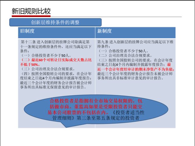 管家婆精准资料大全免费,全面释义解释落实
