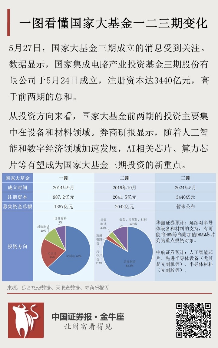 白小姐三肖三期必出一期,全面释义解释落实