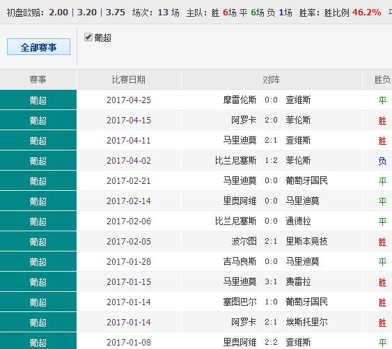 澳彩精准资料免费长期公开,全面释义解释落实