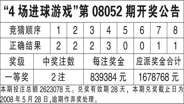 新澳门六开奖结果2025开奖记,全面释义解释落实