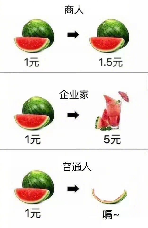 新闻 第352页