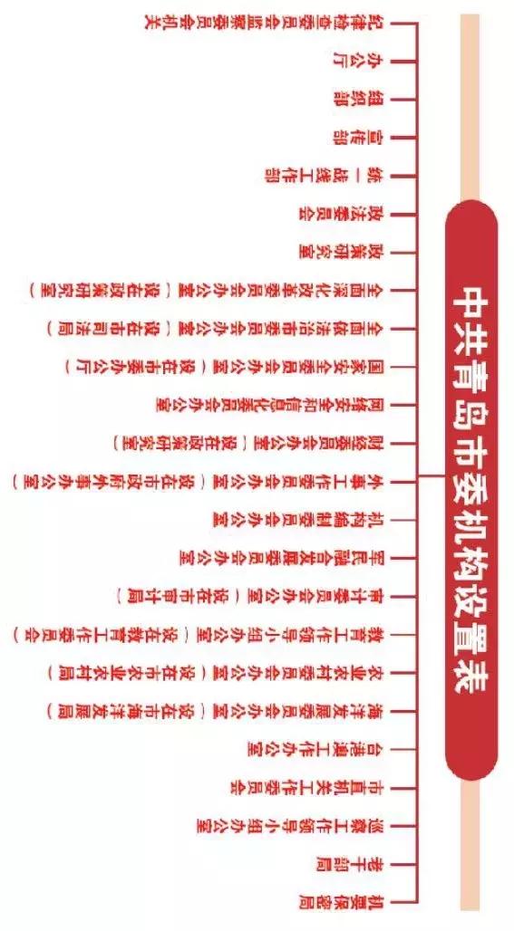 2025新澳免费资科五不中料,全面释义解释落实