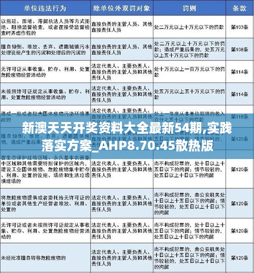 2025新澳天天彩免费资料,全面释义解释落实