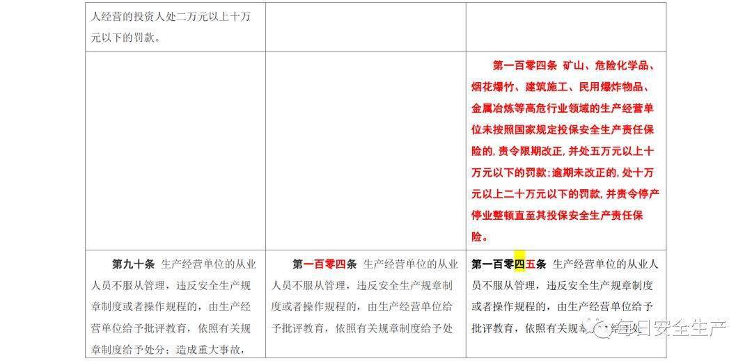 2025澳门免费精准6肖,全面释义解释落实