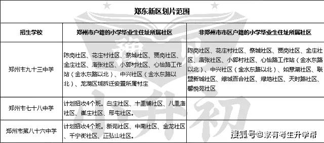 资讯 第359页