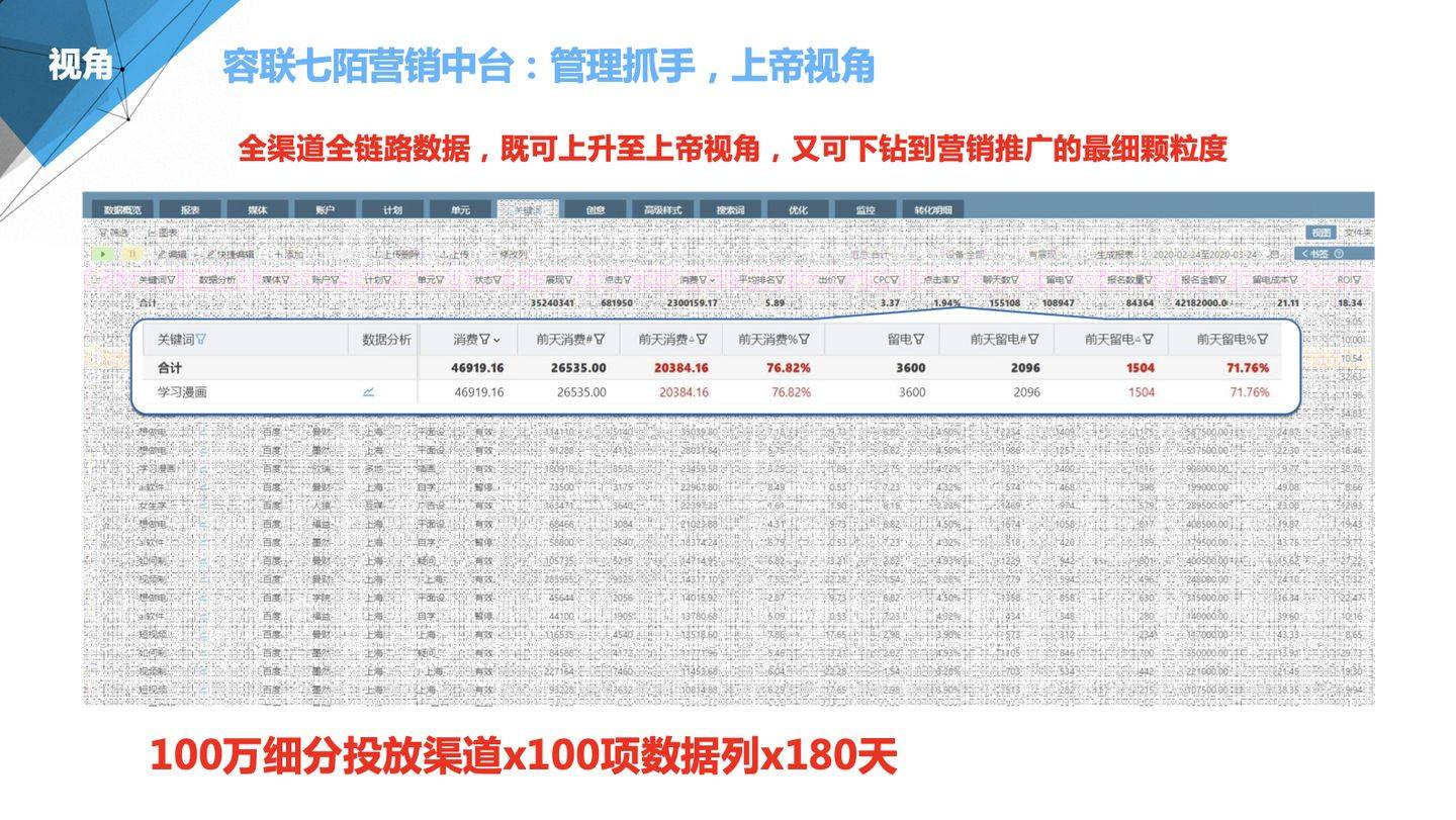 2025管家婆资料正版大全澳门,全面释义解释落实