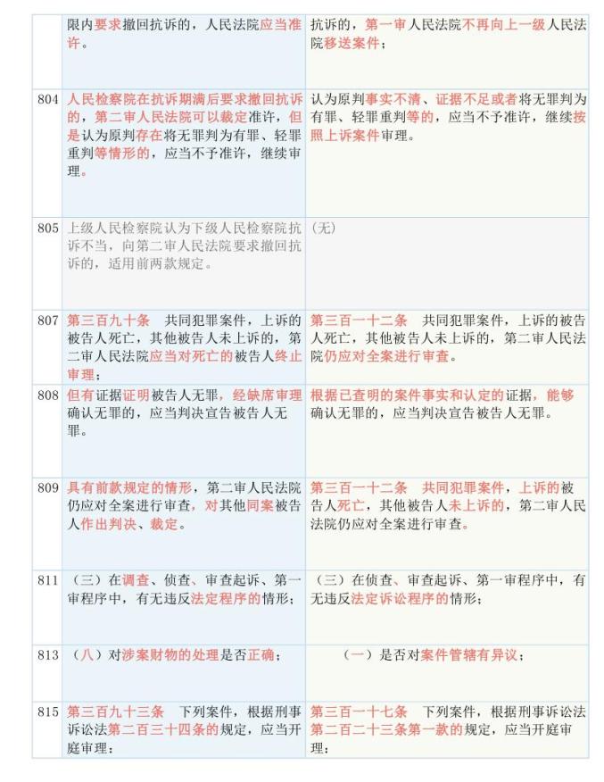 最准一码一肖100%濠江论坛,全面释义解释落实