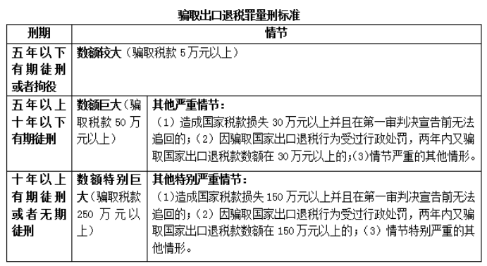新闻 第347页