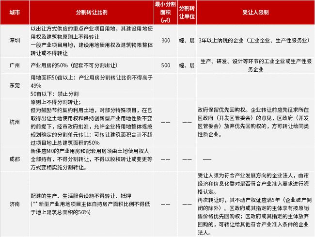 资讯 第356页