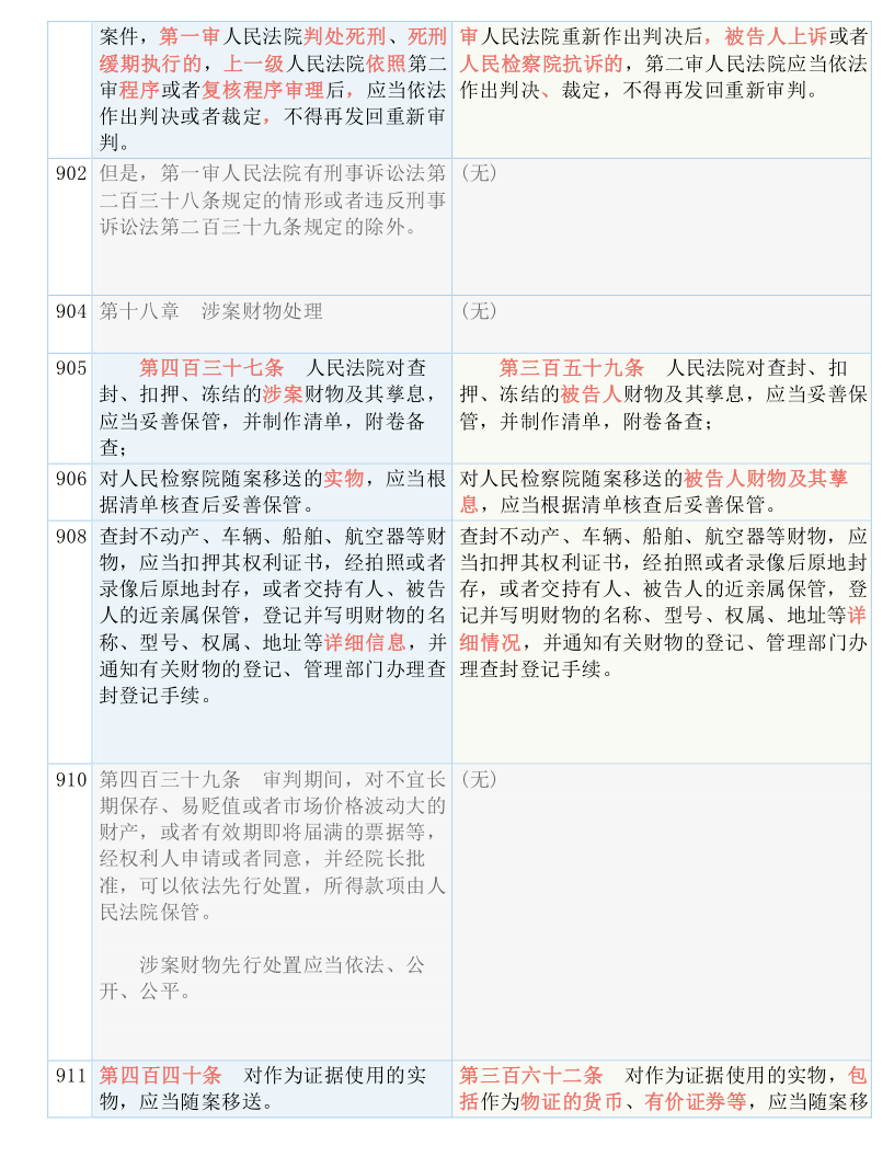 2025全年资料免费大全,全面释义解释落实