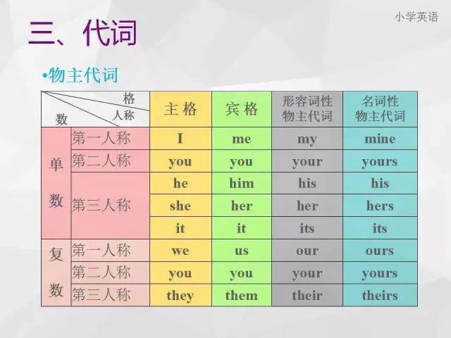 澳门一码一码,全面释义解释落实
