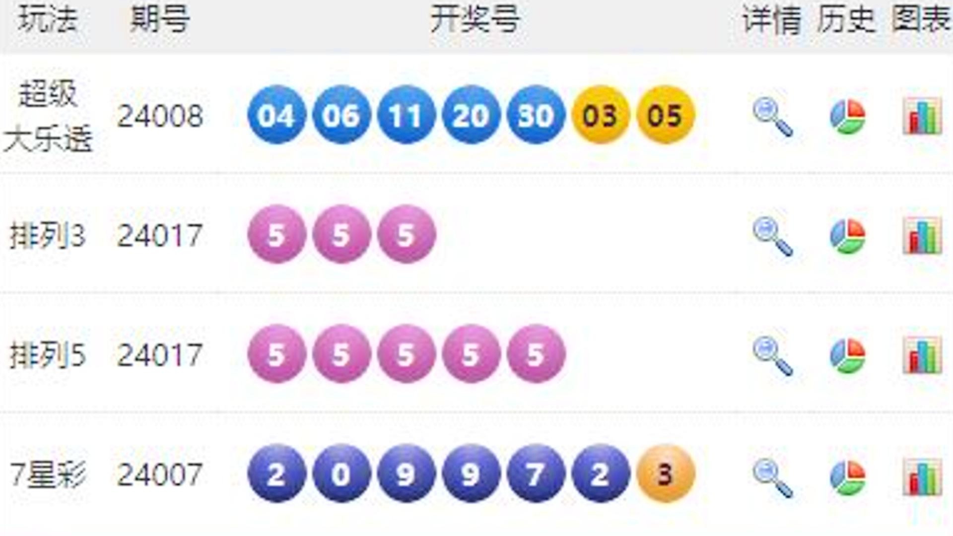 澳门六开彩开奖结果开奖记录2025年,全面释义解释落实