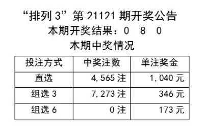 新澳六开彩开奖号码记录6开,全面释义解释落实