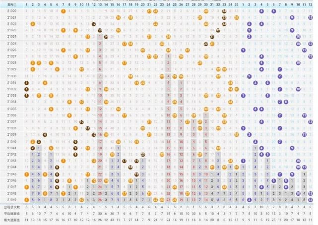 2025澳门新奥走势图,全面释义解释落实