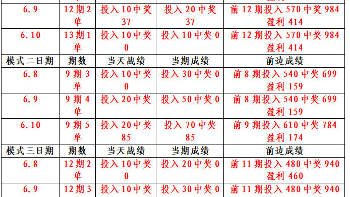 澳门独中一注精准投注攻略,全面释义解释落实