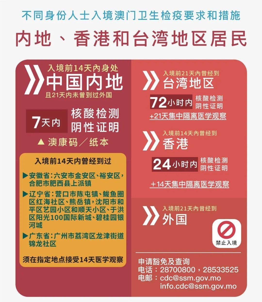 澳门今天晚上买什么好75,全面释义解释落实