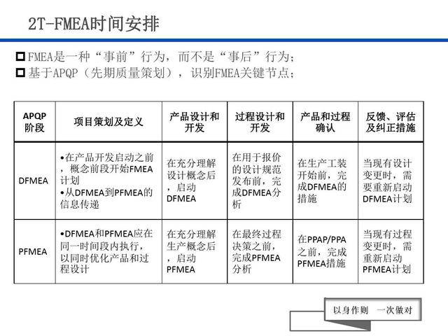 2025年正版资料免费大全1,全面释义解释落实