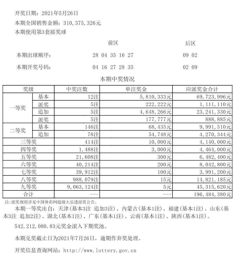 新澳六开彩开奖号码今天晚上,全面释义解释落实