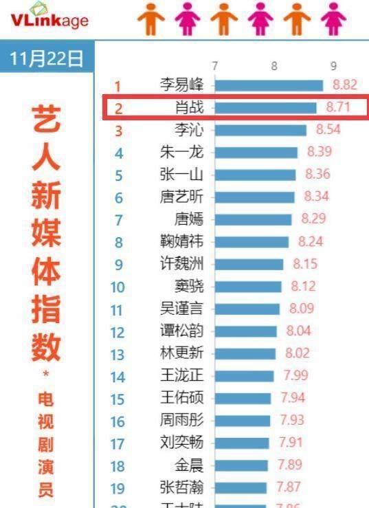 新闻 第335页