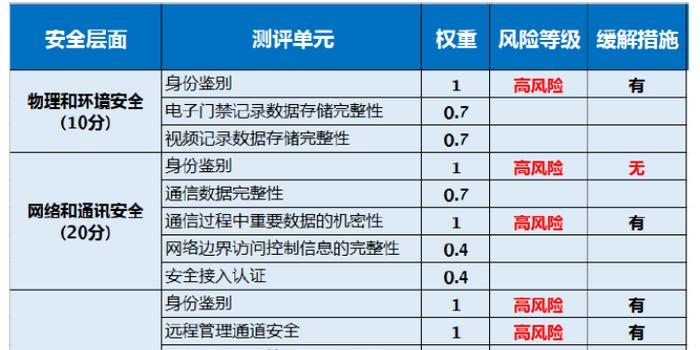 澳门码开奖记录,全面释义解释落实