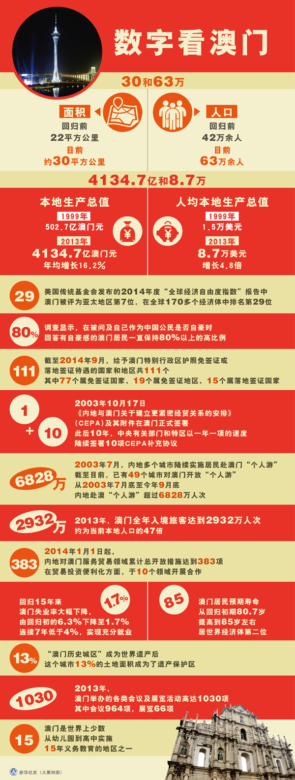 澳门王中王100的资料2025,全面释义解释落实