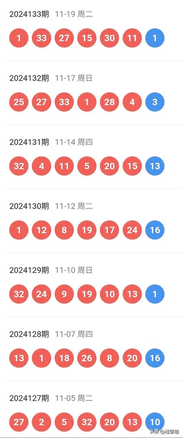 新闻 第331页