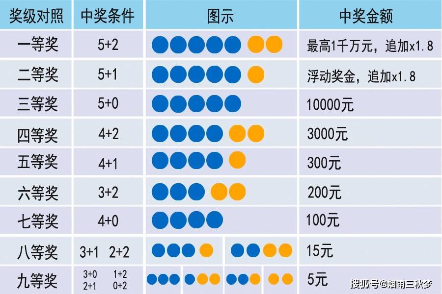 1肖中特和一肖中奖表,全面释义解释落实